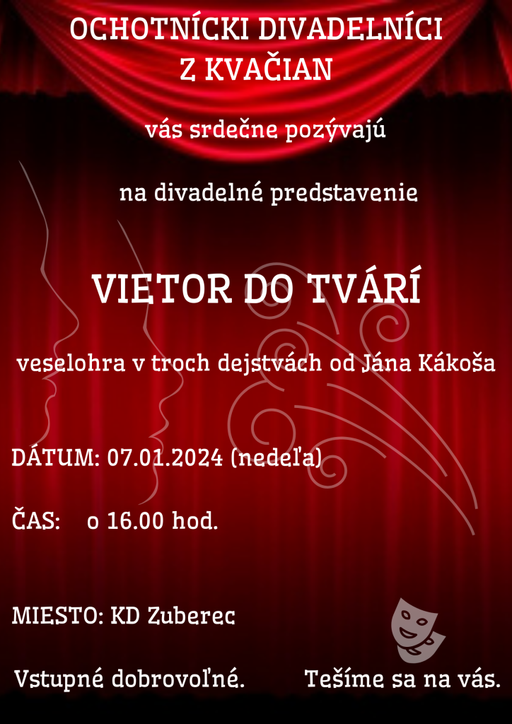 Vietor do tvárí plagát